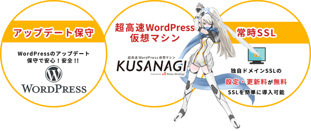 WordPress最適化サーバー「HAYABUSA」月額5,000円